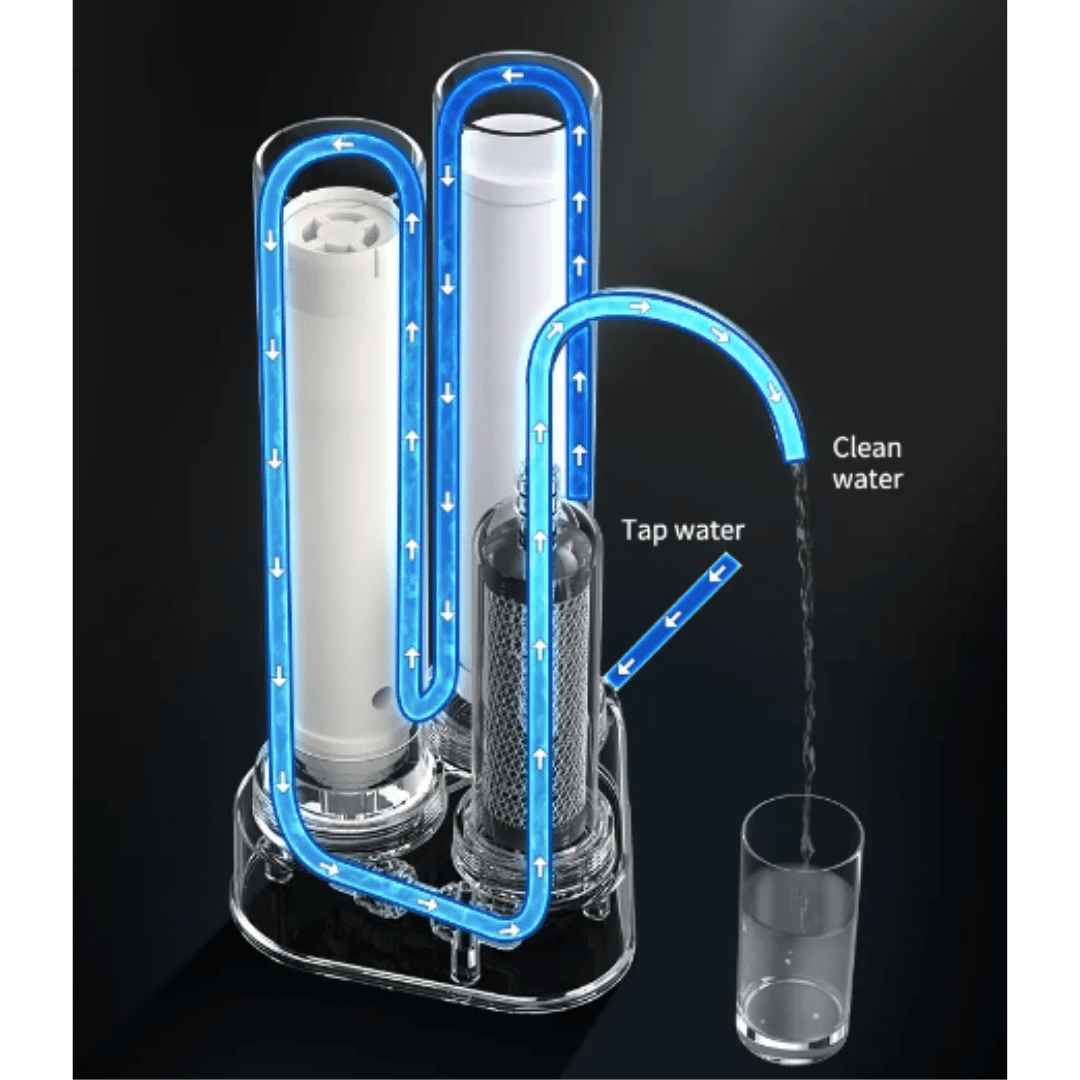 Home Water Purifier System Stainless Steel 3 Stage System - Image 3