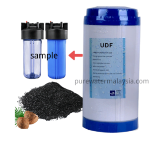 Big Blue Filter 20″Jumbo Granular Activated Carbon Filter Cartridge