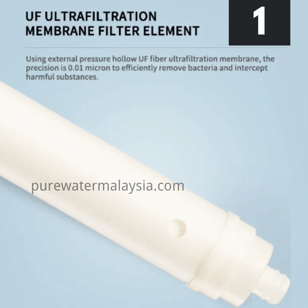 Water Purifier System Stainless Steel 2 Stage System - Image 2