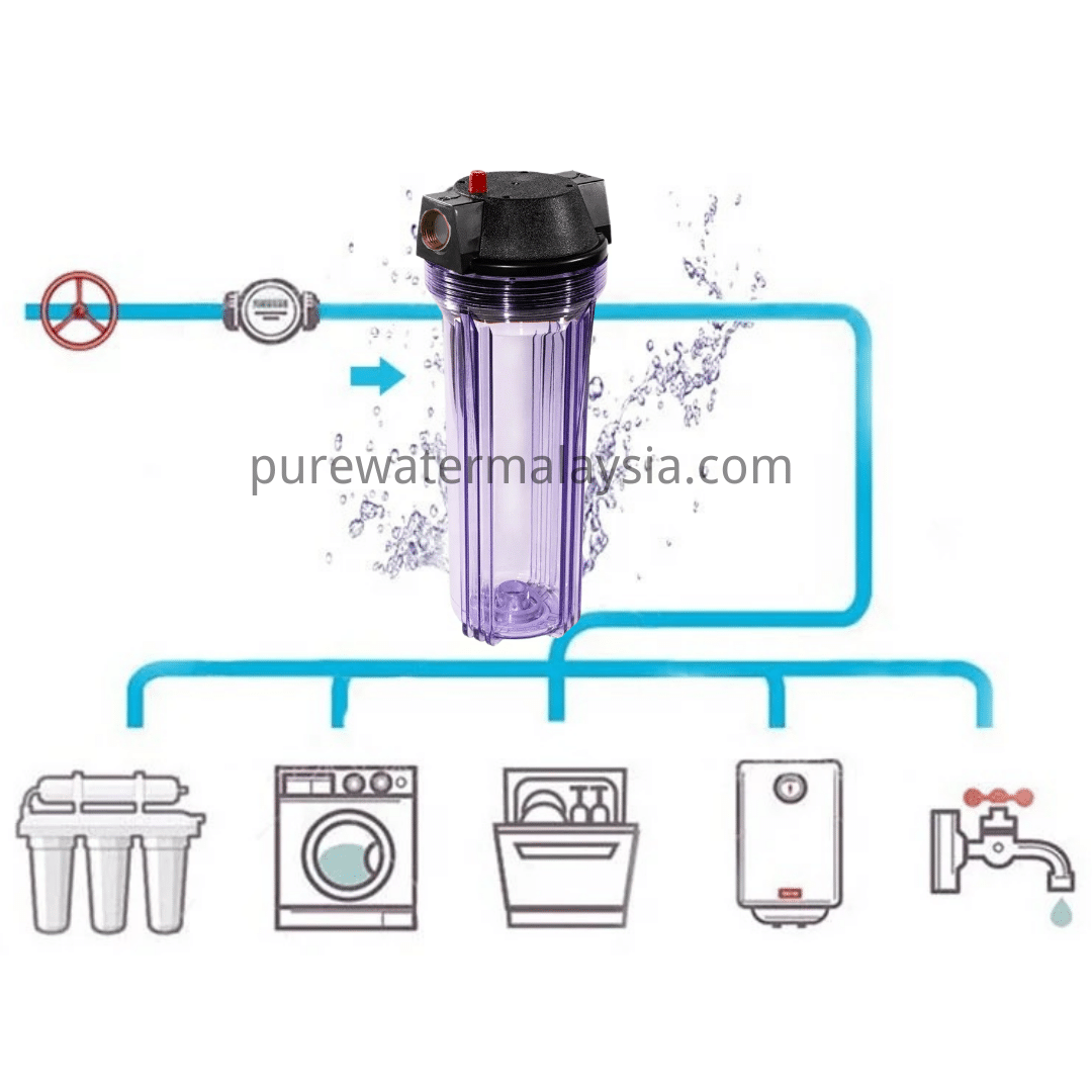 Whole House Water Filter 10″inchi Clear Housing Filter - Image 5