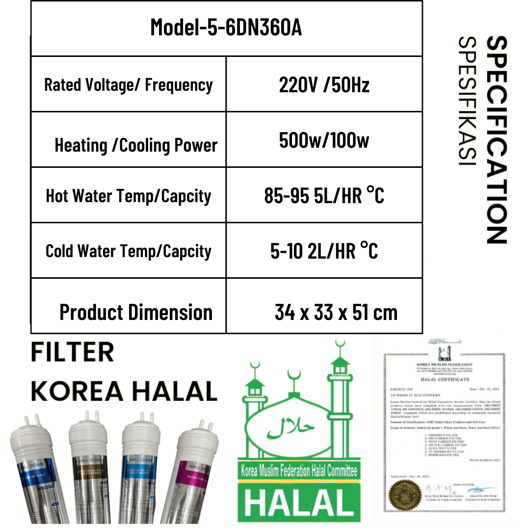 Hot Cold and Normal Water Dispenser Direct Paping Model-5-6DN360A - Image 3