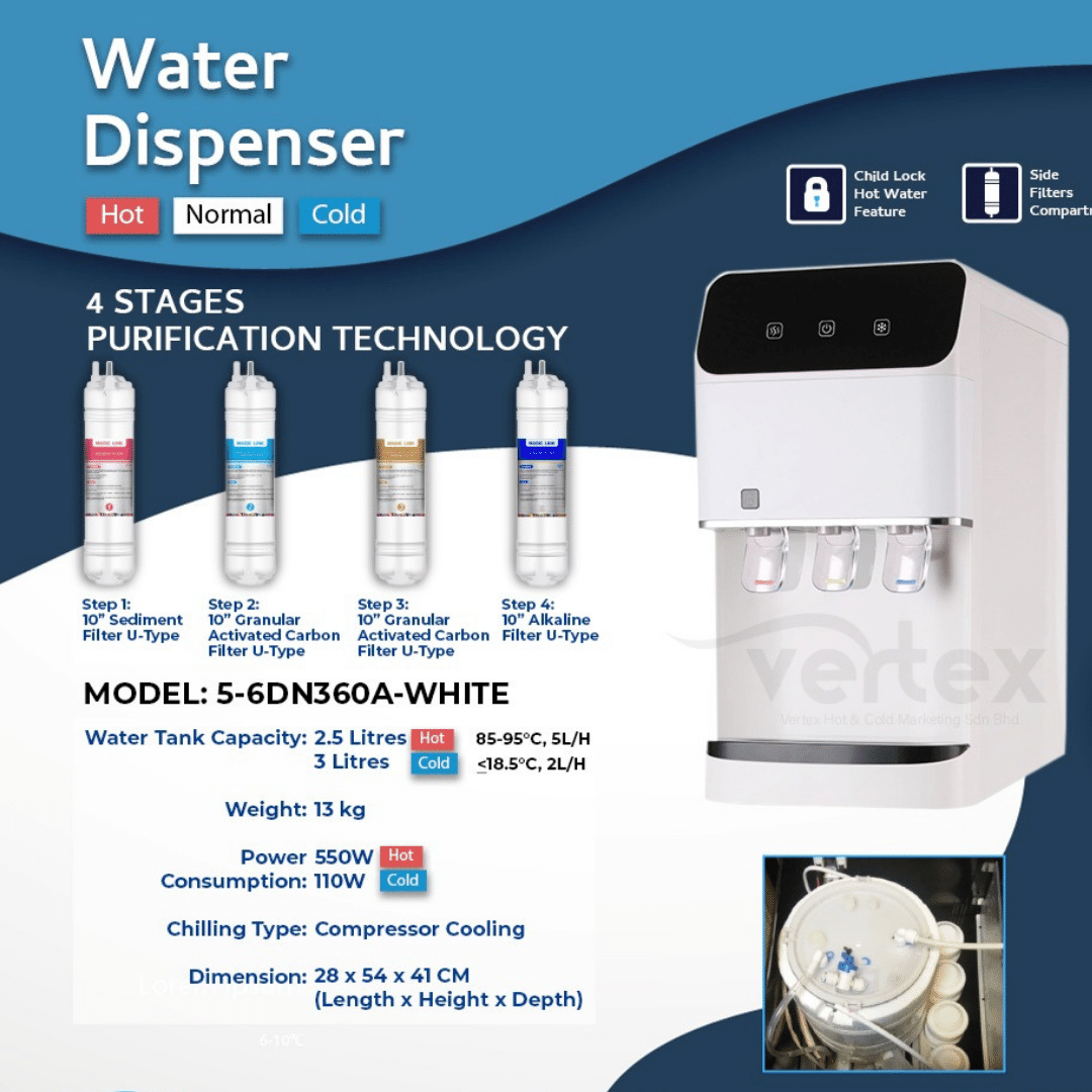 Hot Cold and Normal Water Dispenser Direct Paping Model-5-6DN360A - Image 5