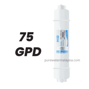 HID Ro Membrane Inline TFC 1810-75gpd