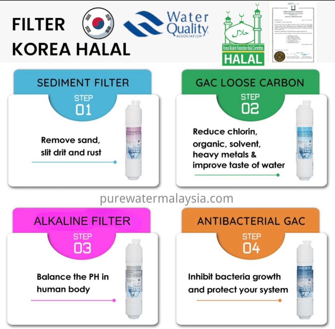 Pure Water Dispenser Hot Cold Normal Model-DQ-601 - Image 7