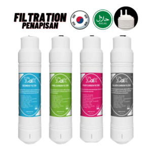 I & U-Type Filter Series