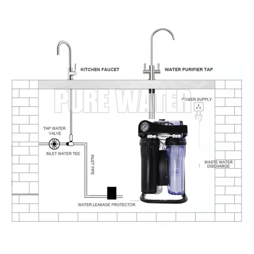 Home Desktop RO 5 Stage Reverse Osmosis Water Filter Purifier System - Image 6