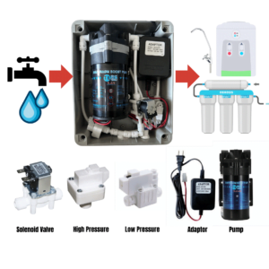 Reverse Osmosis Booster Pump With Casing