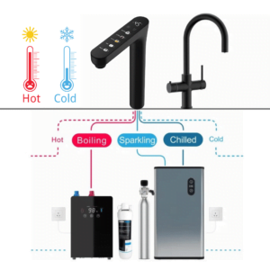 UNDERSINK INSTANT BOILING FAUCET
