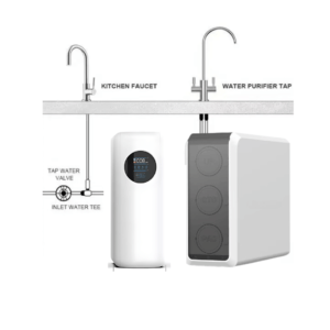 Undersink Water Purifier System