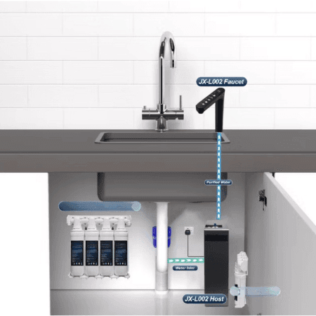Smart Touch Display Faucet Undersink Water Purifier System - Image 3