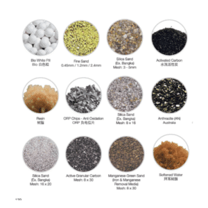 Sand Media Filter Cartridge